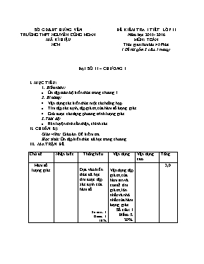 Đề kiểm tra 1 tiết lớp 11 năm học 2015 - 2016 môn Toán